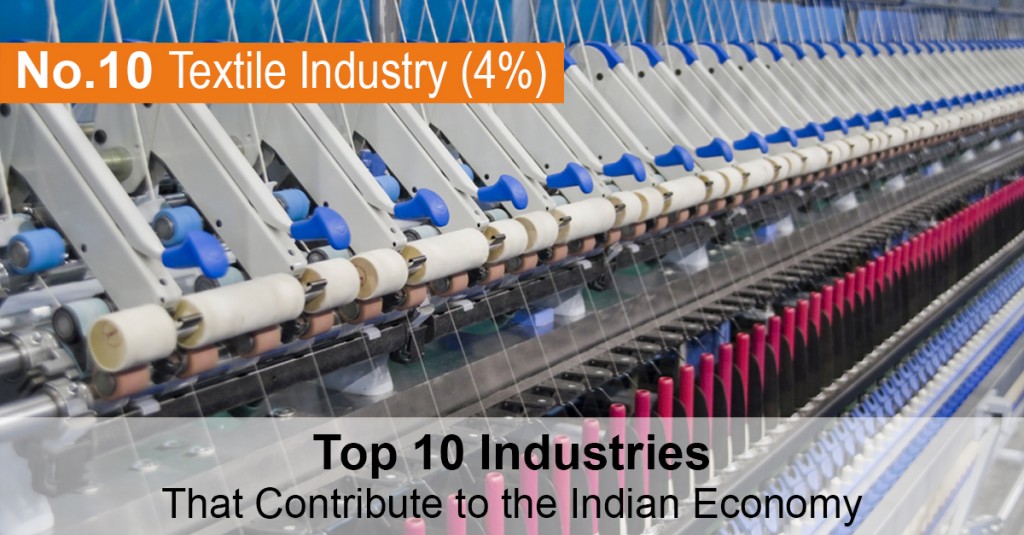 Textile-Industry