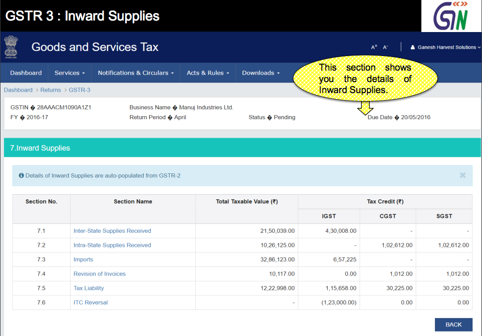 GST Input Tax Credit Summary