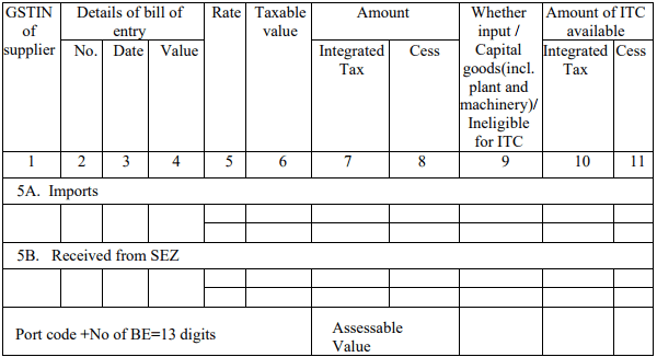 GSTR 2 Input of Capital Goods