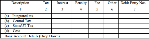 GSTR 4 Refund Claim