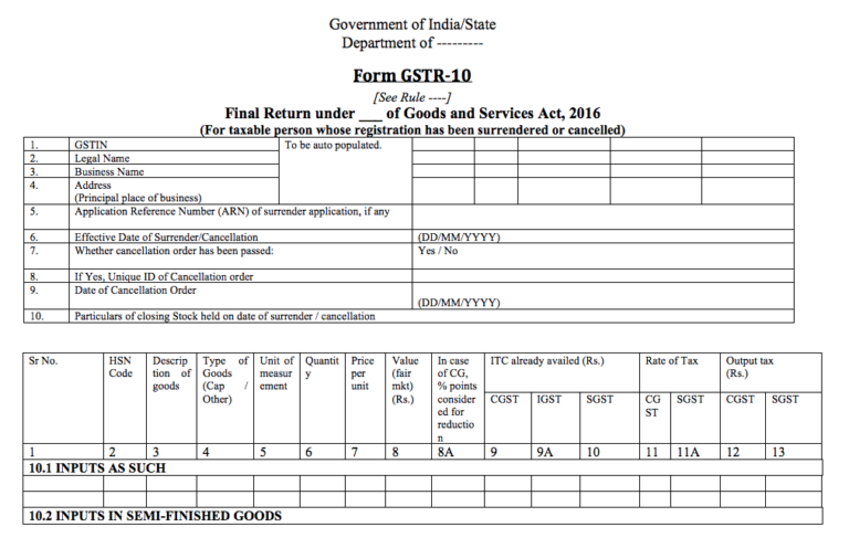 Gstr Filing Final Return Under Gst Indiafilings