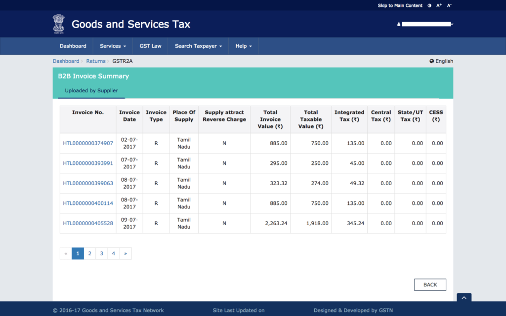 GSTR-2A Invoice Level Detail