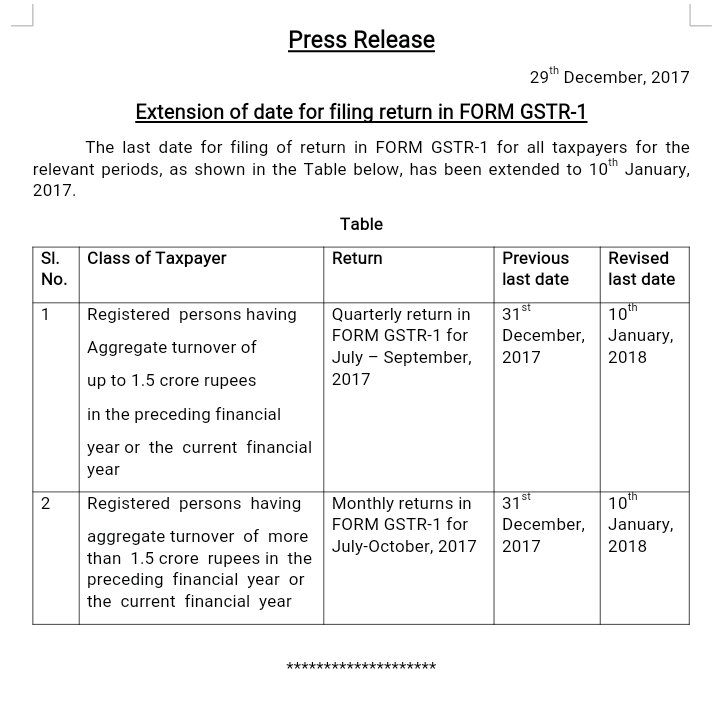 GSTR-1 Due Date Extended January 10th