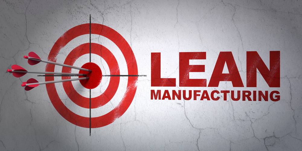 Lean Manufacturing Competitive Scheme - IndiaFilings