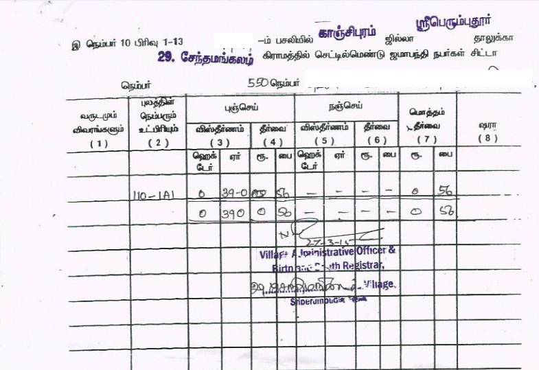 extract to khata get how online Online Application Patta   IndiaFilings  Chitta