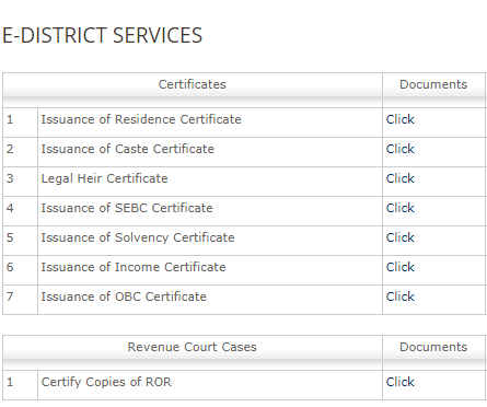 Odisha-Residence-Certificate-Services