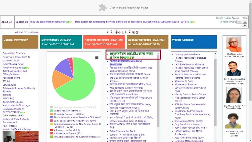 Homepage-Ladli-Social-Security-Allowance-Scheme