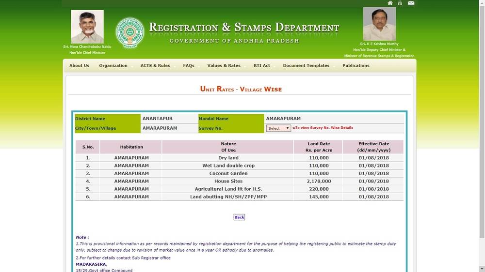 Village-wise-unit-rates-Andhra-Pradesh-Agricultural-Land-Value-Certificate