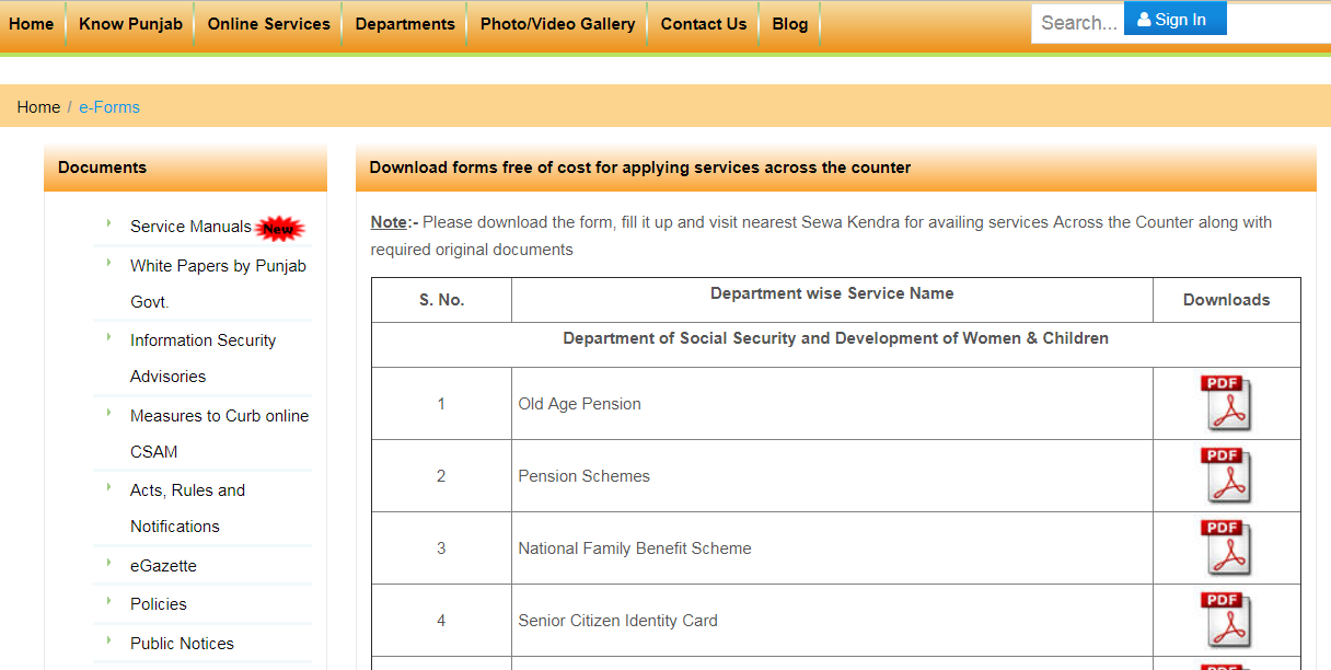 Punjab-Income-Certificate-List-of-Services