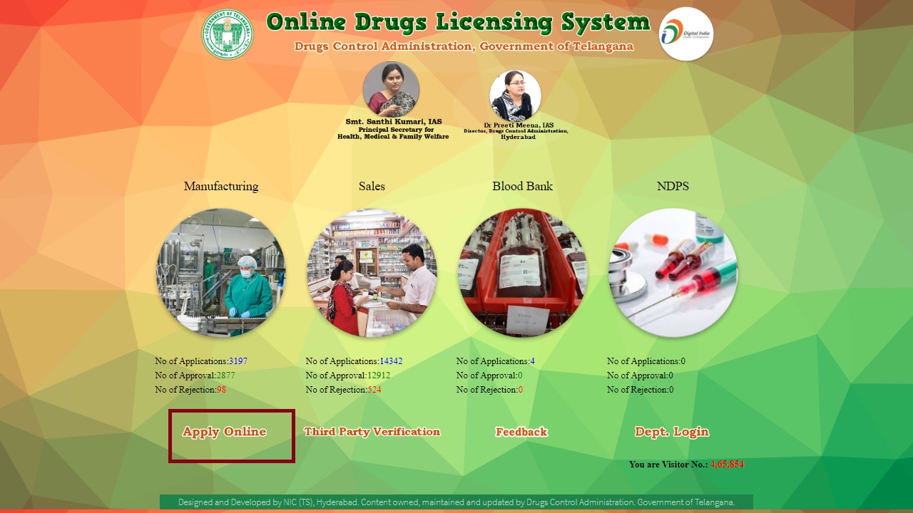 Telangana Drug License Application Procedure IndiaFilings