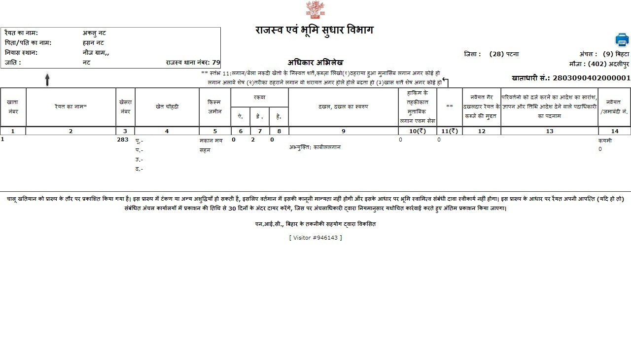 Image 7 Jharkhand Records of Rights