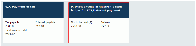 Debit entries in electronic cash ledger for TCS,interest payment.