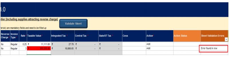 Image 18 GSTR 4 Return Filing