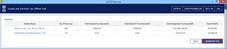 Image 19 Modifying GSTR 1A Return