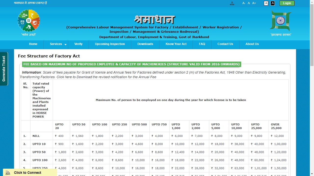 Image 2 Jharkhand Factory Registration