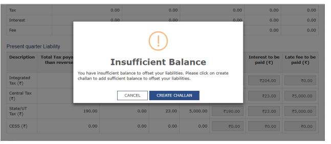 Image 29 GSTR 4 Return Filing