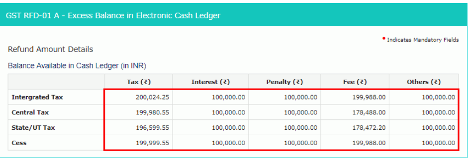 GST-Refund-Electronic-Cash-Ledger-Refund-Details