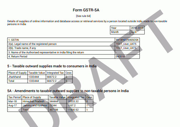 Step 1-<yoastmark class=