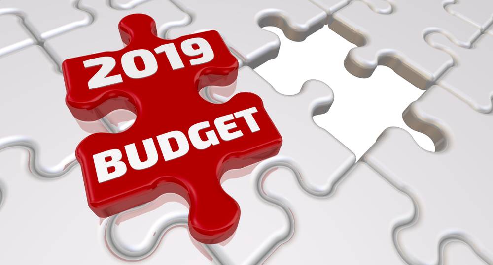 Karnataka Budget 2019 - Highlights & Analysis - IndiaFilings