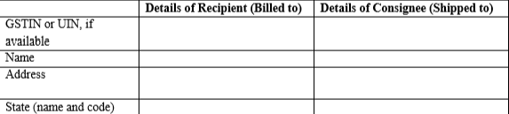 Form GST INV Part B 