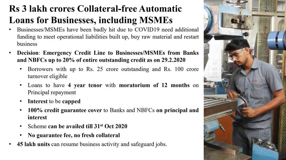 MSME Loans - Coronavirus