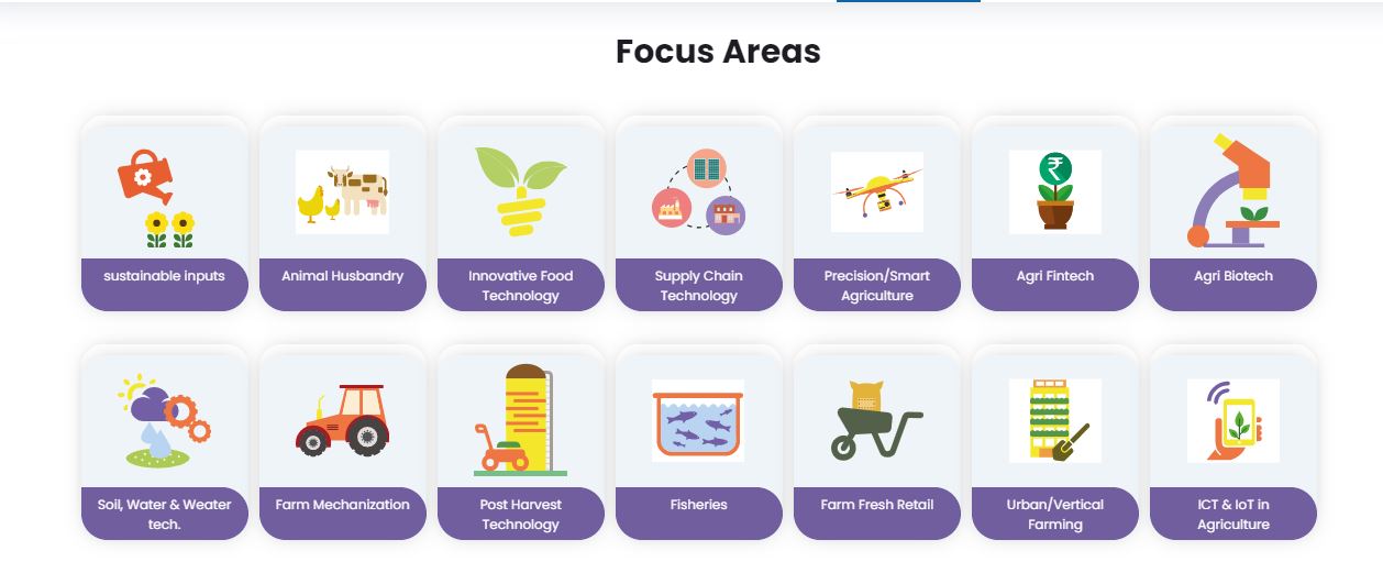 Agri Udaan 4.0 for Food and Agribusiness startups