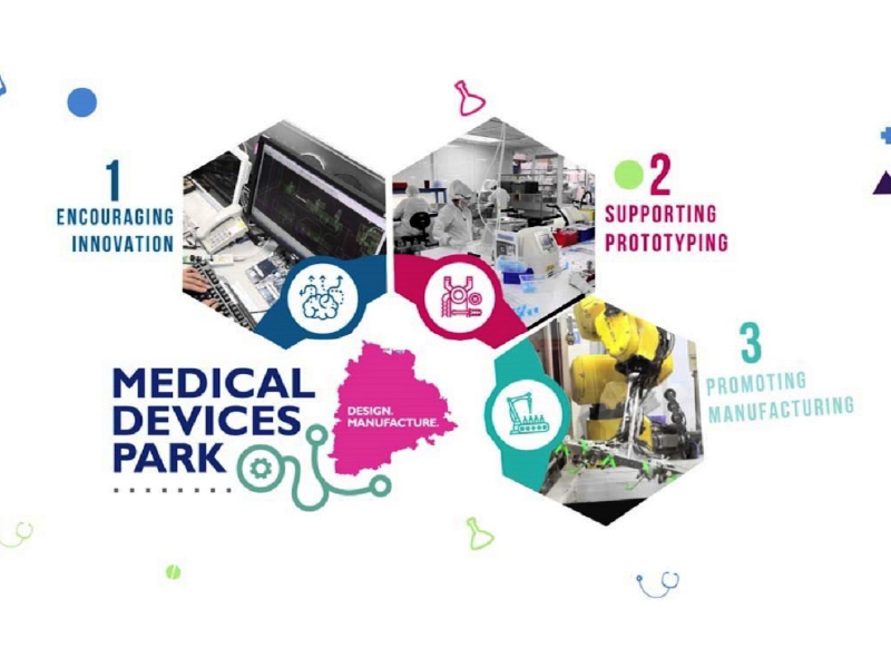 Scheme for Promotion of Medical Devices Parks