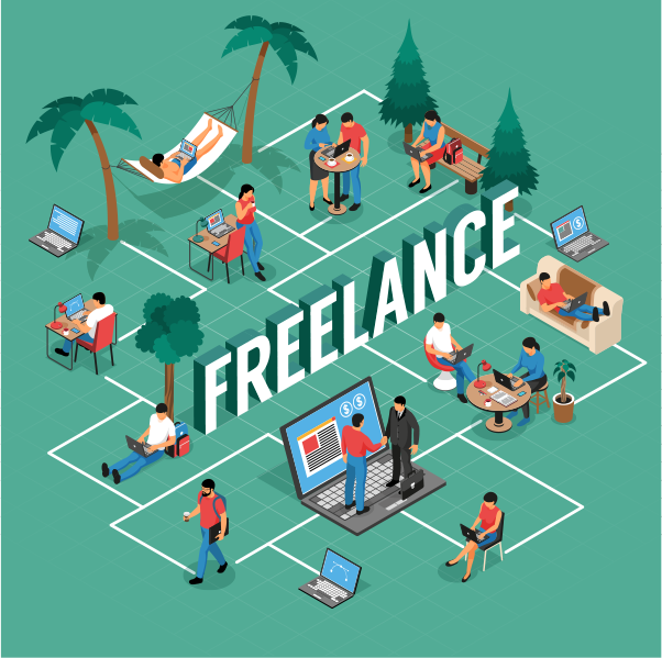 Financial tips for young freelancers