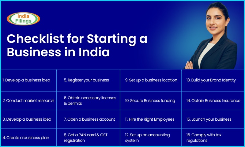 checklist for starting a business in india