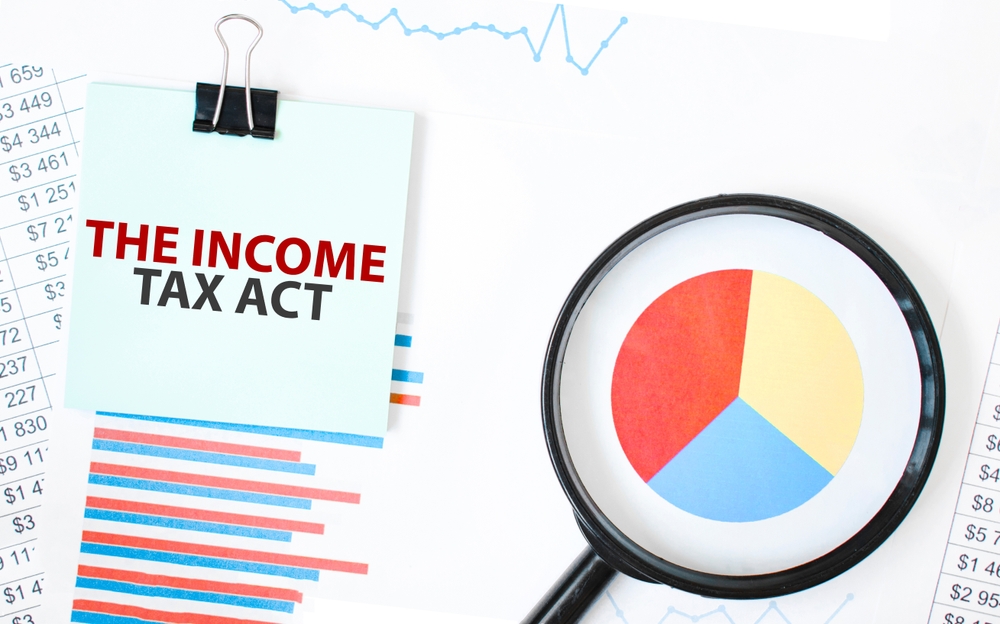 section 144b of income tax act.