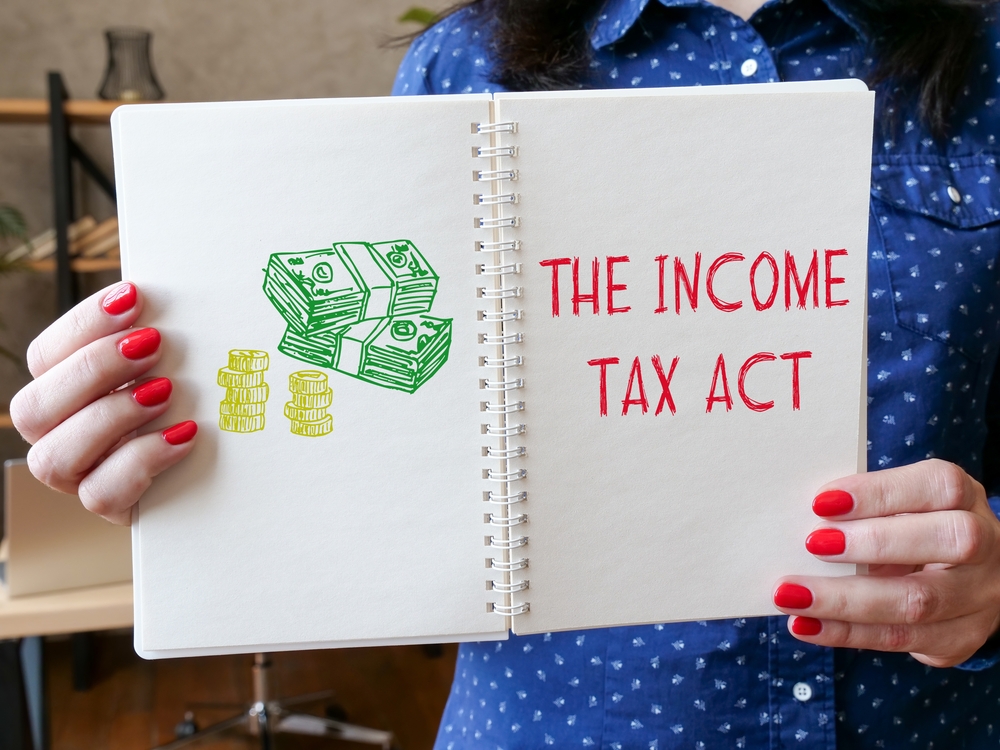 Section 148 of Income Tax Act